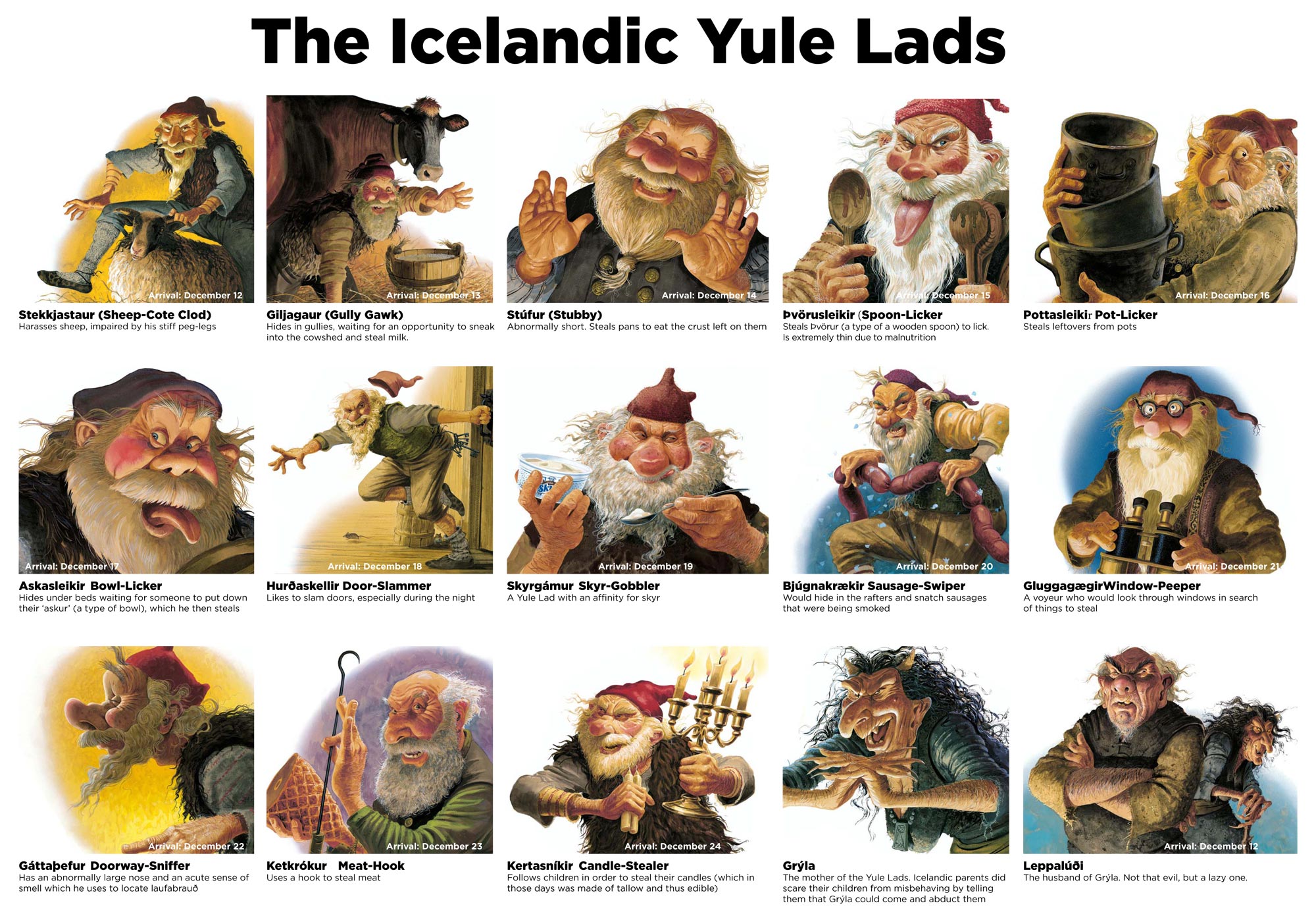 tradicions de Nadal, tradicions de Nadal del món, yule, islàndia, Jolásveinar